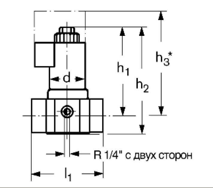 gazovyj-magnitnyj-klapan-weishaupt-rp-1-2-2-s-muftovym-soedineniem Газовые компоненты: Газовый коллектор в сборе Rp 2" 65300655